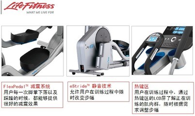 【美國力健LifeFitnes 家用橢圓機X1 專業(yè)健身器材 100%原裝進口】價格,廠家,圖片,其他健身休閑器材,廣州市勁道康體設(shè)施-